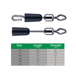 10 x Quick Change Hook Length Link Connector Swivels